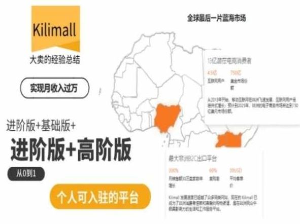 kilimall非洲电商培训，基础版+进阶版+高阶版，从0到1个人可入驻的平台-占领资源网
