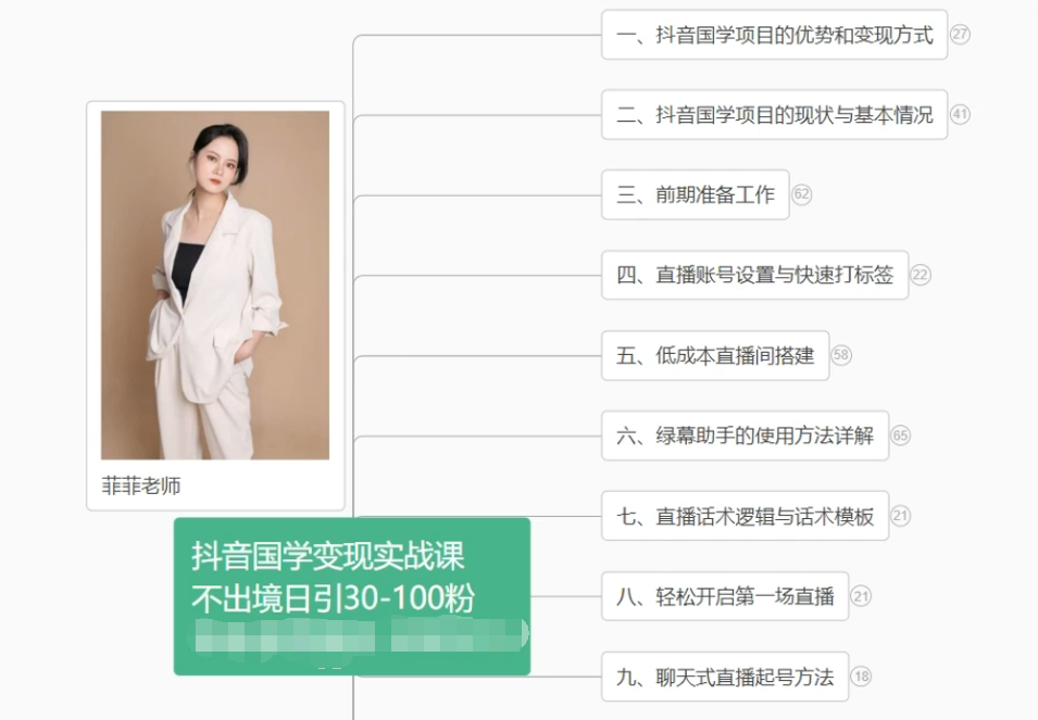 抖音国学变现项目：不出境日引30-100粉实战课程-占领资源网