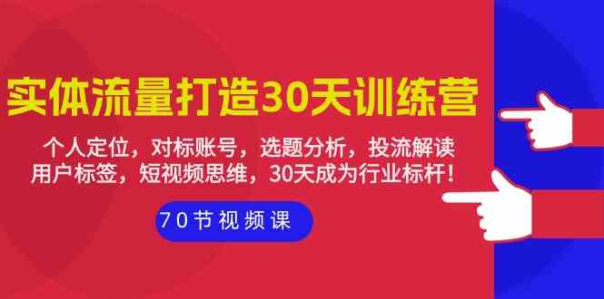（9782期）实体-流量打造-30天训练营：个人定位，对标账号，选题分析，投流解读-70节-占领资源网