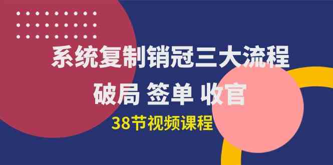 （10171期）系统复制 销冠三大流程，破局 签单 收官（38节视频课）-占领资源网