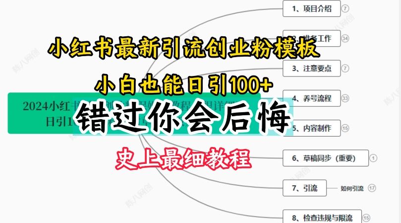 2024小红书引流创业粉史上最细教程，手把手教你引流【揭秘】-占领资源网