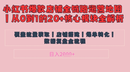 别再乱投流了！小红书店铺精细化运营让爆款笔记自己涨粉的底层逻辑​，日入1k-占领资源网