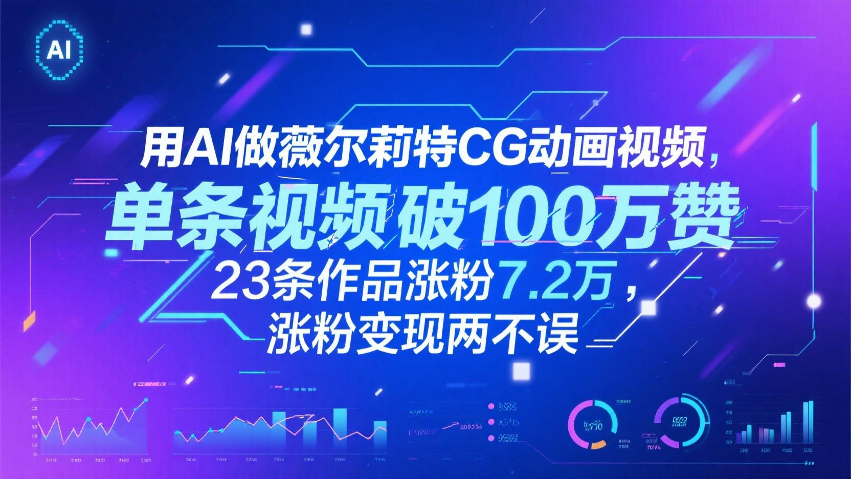 用AI做薇尔莉特CG动画视频，单条视频破100万赞，23条作品涨粉7.2万，涨粉变现两不误-占领资源网