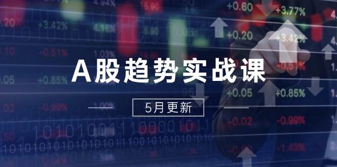 （14808期）A股趋势实战课：主力动向+政策红利，2025全年策略5月更新-占领资源网