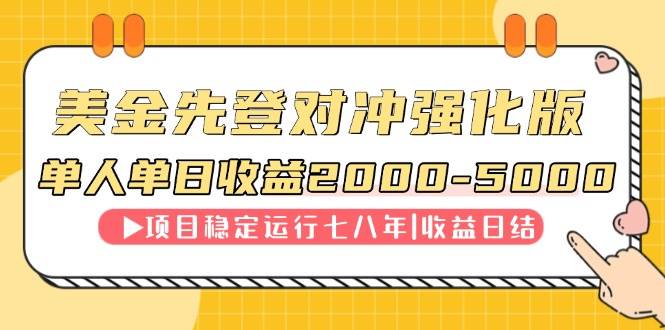 （14906期）连续8年创单日收入NO.1项目，日收益2000-5000-占领资源网