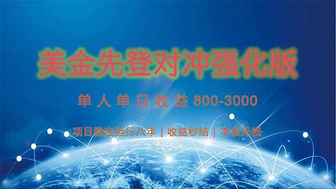 （15012期）美金先登计划对冲强化版，2025年黑马中最暴力收益日收益1k-4k（可放大…-占领资源网