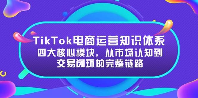 （15065期）TikTok电商运营知识体系：四大核心模块，从市场认知到交易闭环的完整链路-占领资源网