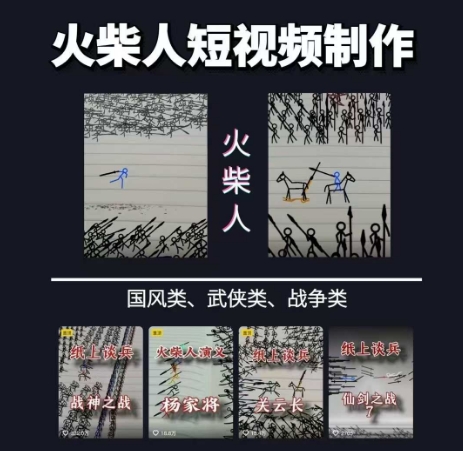 火柴人短视频-纸上谈兵，独一无二的视频展示风格，国风，战争动画，短视频差异化新赛道-占领资源网