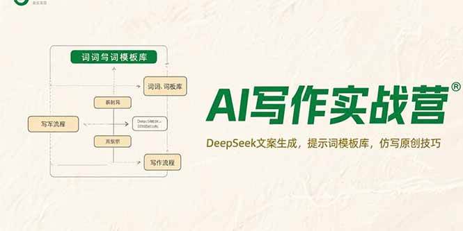 （15376期）AI写作实战营，DeepSeek文案生成，提示词模板库，仿写原创技巧-占领资源网