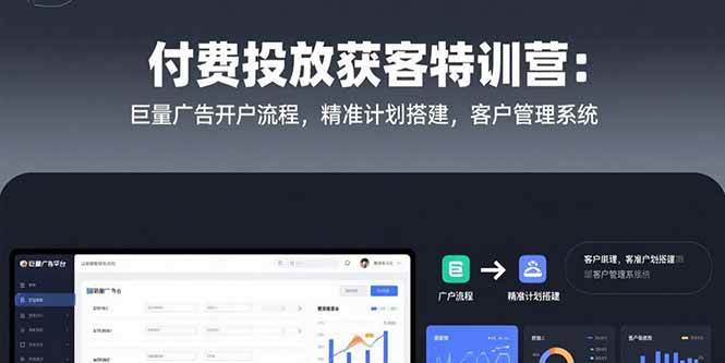 （15426期）付费投放获客特训营：巨量广告开户流程，精准计划搭建，客户管理系统-占领资源网
