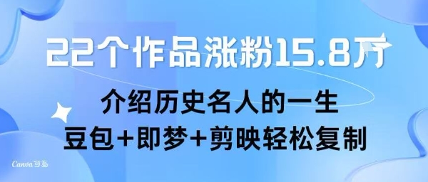 22个作品涨粉15.8W ，介绍历史名人的一生 ， 豆包+即梦+剪映轻松复制-占领资源网