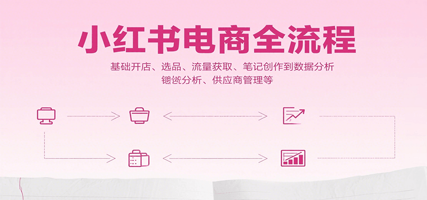 小红书电商全流程，基础开店、选品、流量获取、笔记创作到数据分析、供应商管理等-占领资源网