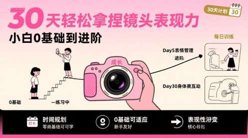 30天轻松拿捏镜头表现力，小白0基础到进阶-占领资源网