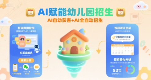 AI赋能幼儿园招生，AI自动获客+AI全自动招生-占领资源网