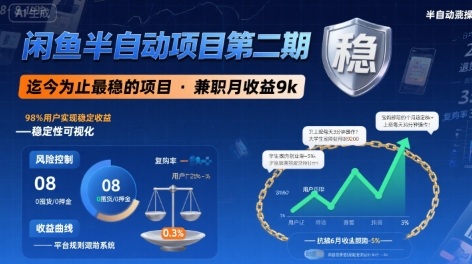 闲鱼半自动项目第二期，可能是迄今为止最稳的项目，兼职月收益9k-占领资源网