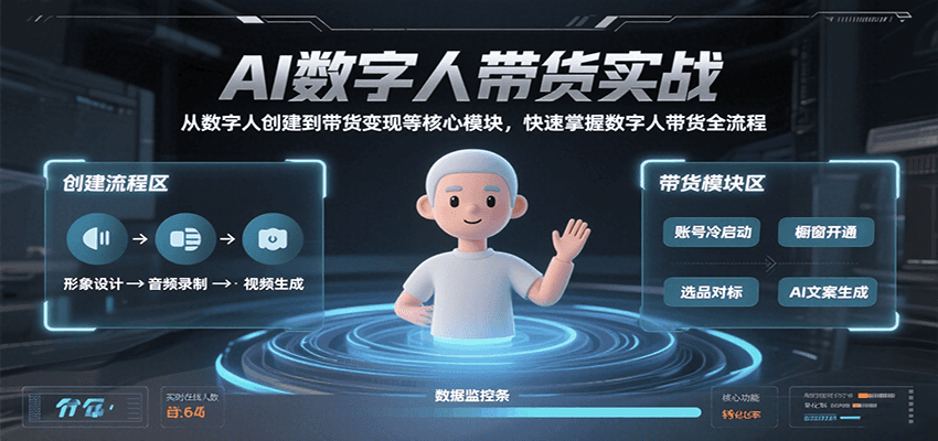 AI数字人带货实战，从数字人创建到带货变现各核心模块，快速掌握全流程-占领资源网