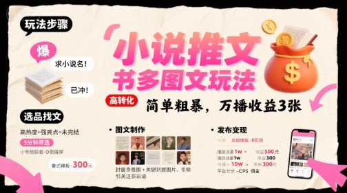 小说推文小红书多图文玩法，简单粗暴，万播收益3张-占领资源网