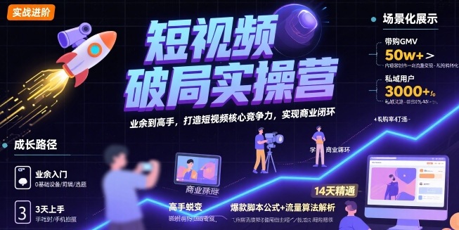 短视频破局实操营，业余到高手，打造短视频核心竞争力，实现商业闭环-占领资源网