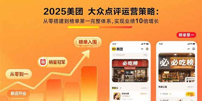（15602期）2025美团 大众点评运营策略:从零搭建到榜单第一完整体系,实现业绩10倍增长-占领资源网